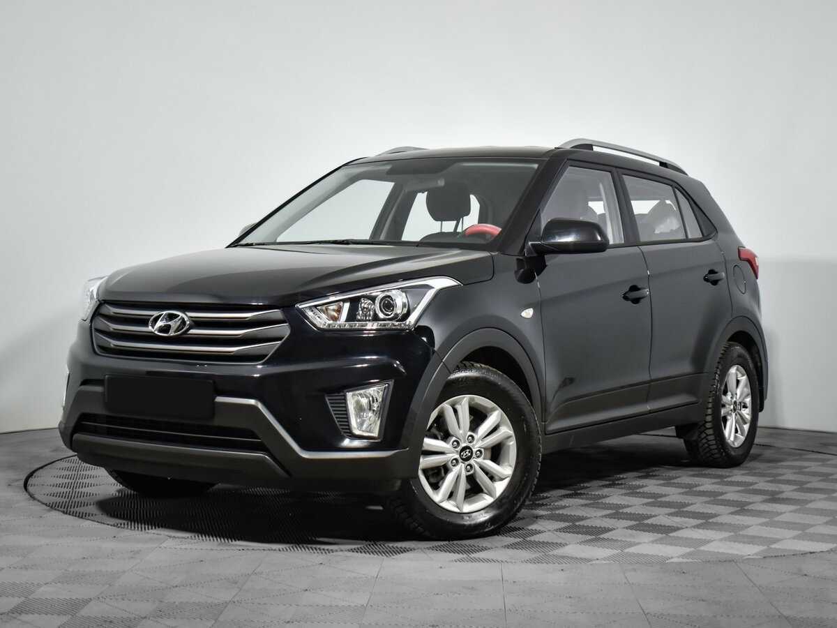 Hyundai Creta с пробегом — 2018 год. Посмотреть фото