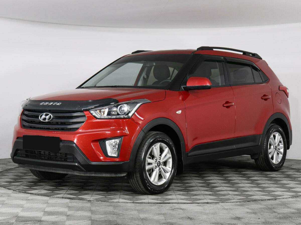 Hyundai Creta с пробегом — 2019 год. Посмотреть фото