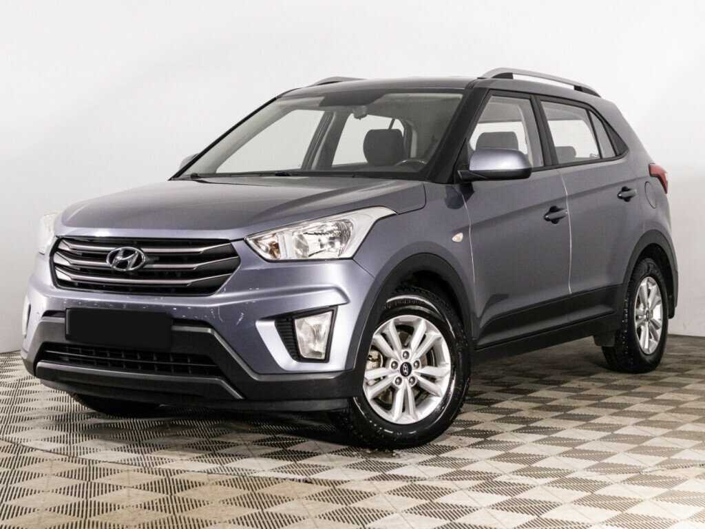 Hyundai Creta с пробегом — 2017 год. Посмотреть фото