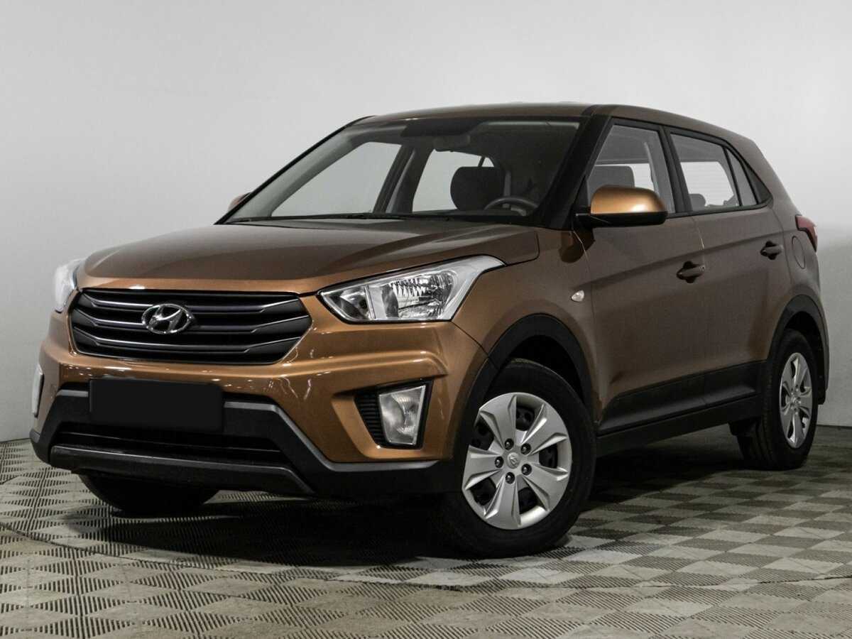 Hyundai Creta с пробегом — 2020 год. Посмотреть фото