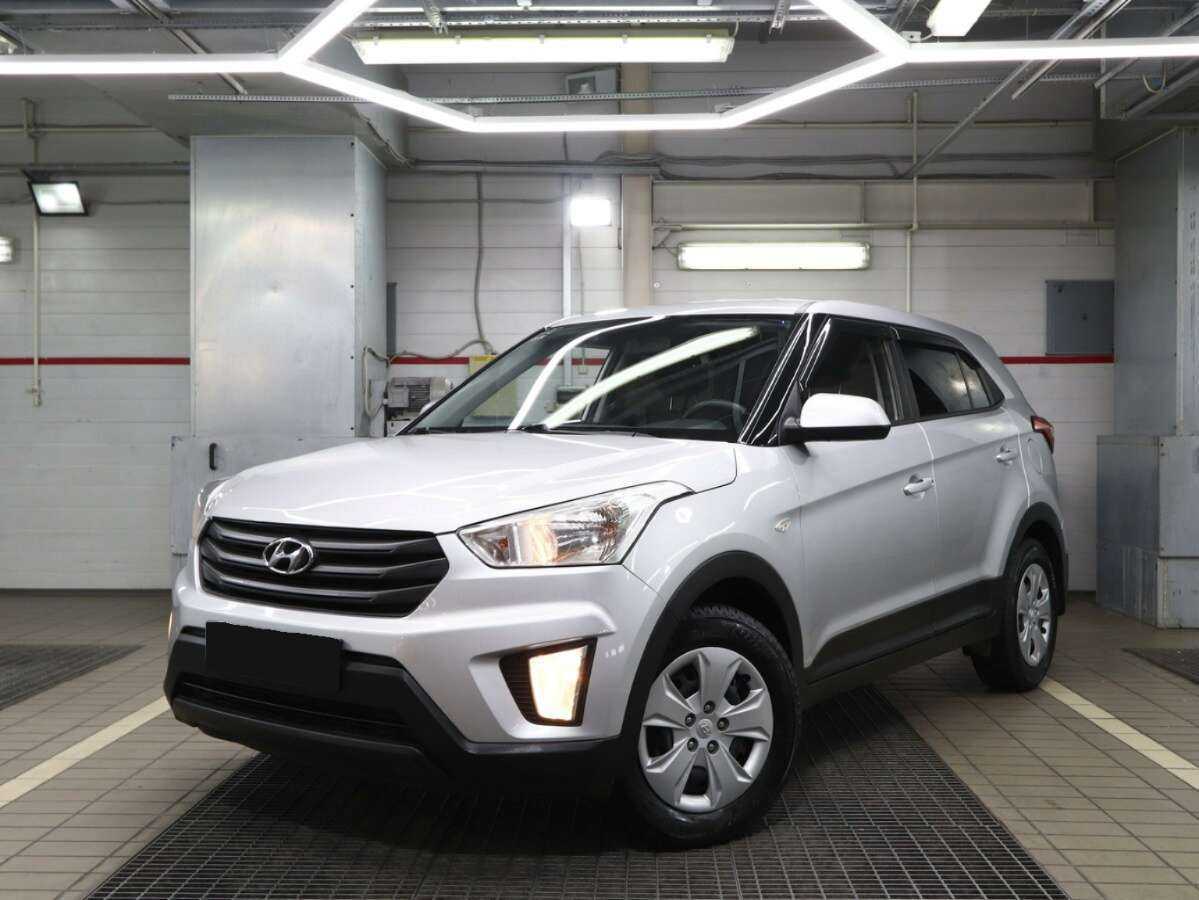 Hyundai Creta с пробегом — 2018 год. Посмотреть фото