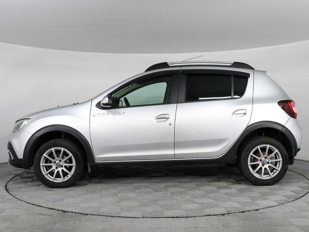 Renault Sandero с пробегом — 2020 год. Фото: #4