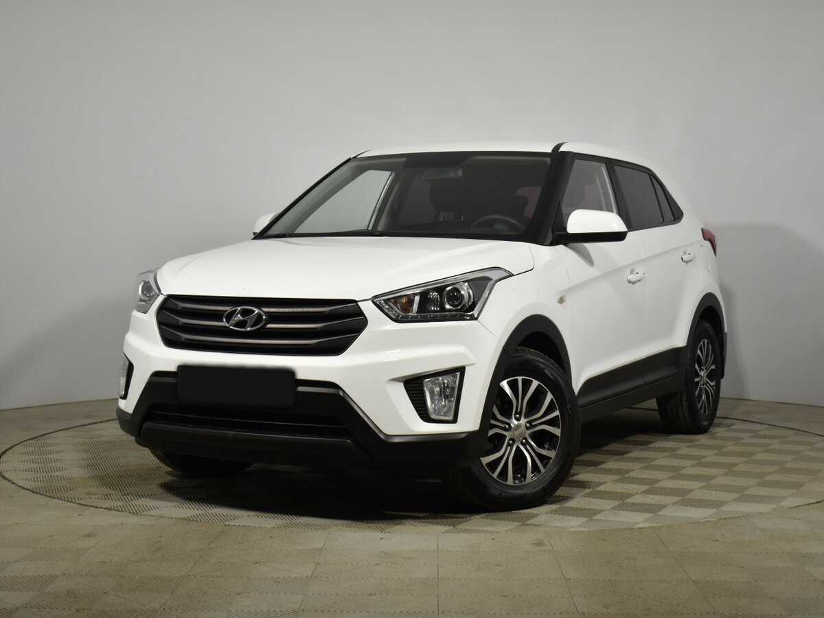 Hyundai Creta с пробегом — 2017 год. Посмотреть фото
