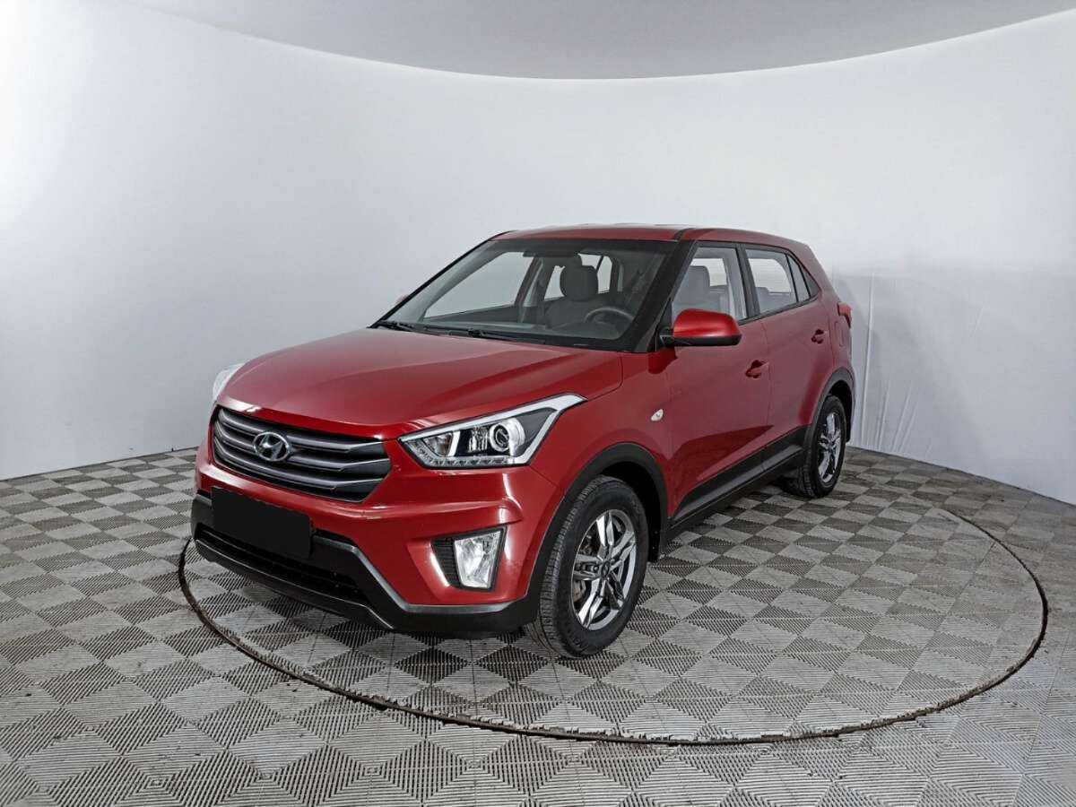 Hyundai Creta с пробегом — 2019 год. Посмотреть фото