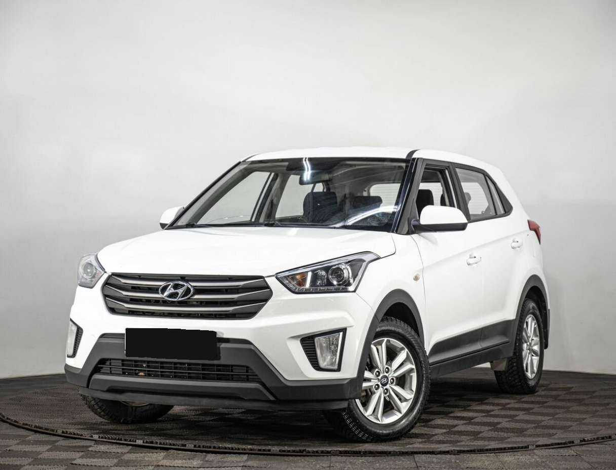 Hyundai Creta с пробегом — 2019 год. Посмотреть фото
