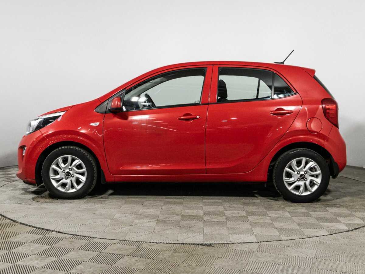 Kia Picanto с пробегом — 2020 год. Фото: #7
